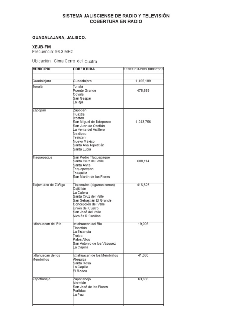 COBERTURA en Penes PDF