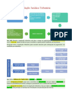 01 - Relação Jurídica Tributária