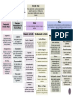 Derecho Penal