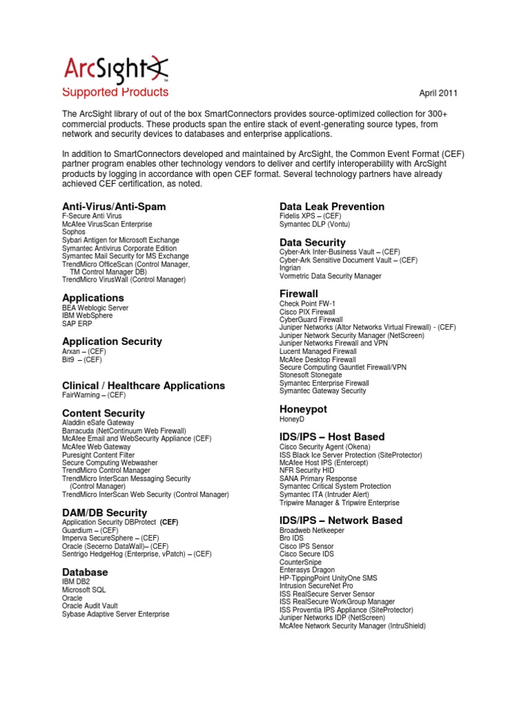 ArcSight Supported Products Download Free PDF Antivirus Software