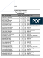 Admitidos Cargos Ascenso No Directivo Definitivo