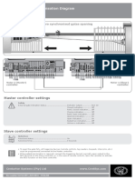 0 07 D 0071 D5-Evo D10 Synchronisation Diagram 01032016 AP WEB