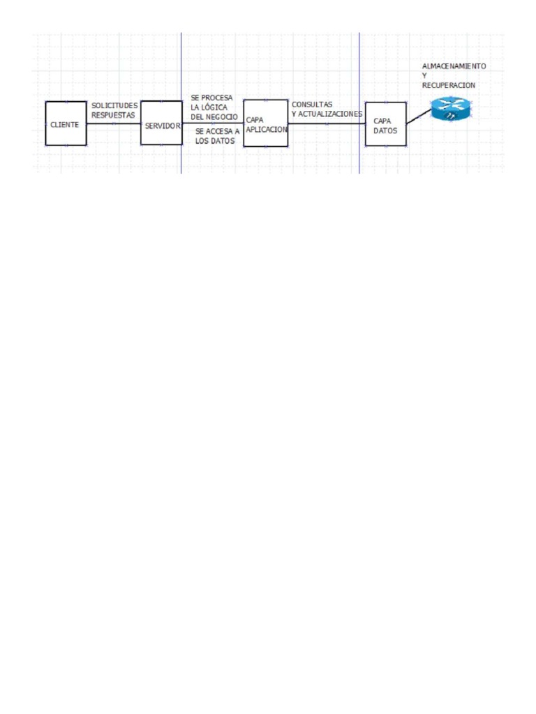 Diagrama CLiente Servidor | PDF
