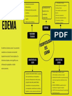 Edema .