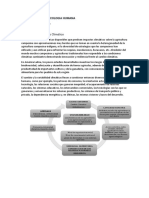 Agroecología y Cambio Climático