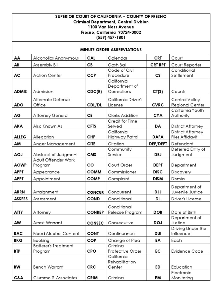 Fresno Court Minute Order Abbreviations | PDF | Prison | Probation