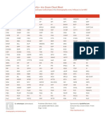 Cheatsheet (SECURITY) Via-Cheatography Sokoctopus