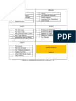 Jadwal Membersihkan Kelas V A