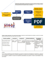 Aplicación en La Práctica y Autoevaluación S1U1