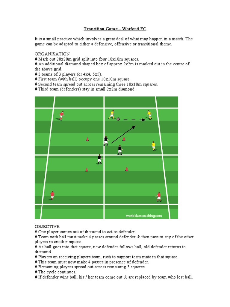Soccer Transition Drill Guide | PDF | Sports & Recreation