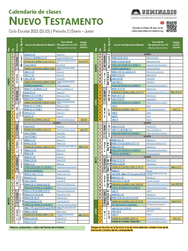 Calendario Interactivo Nuevo Testamento PDF Contenido del Nuevo