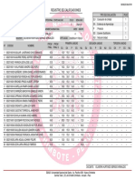 Registro Mecánica de Materiales I-06!06!2023