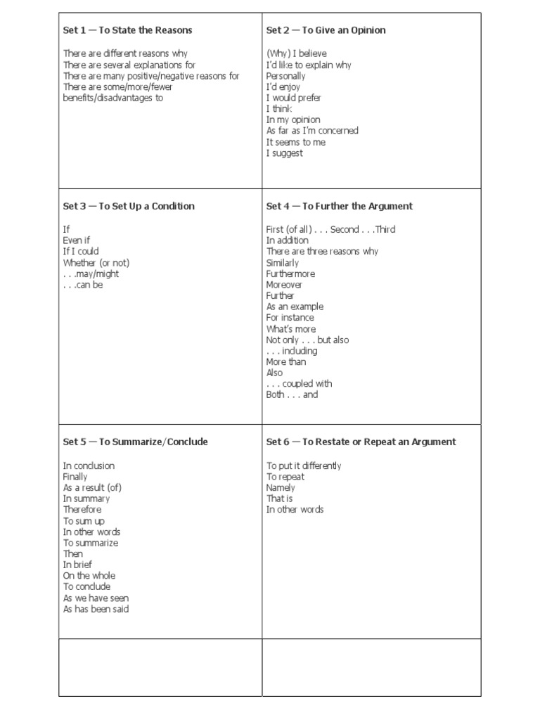 WRITING 20 Sets of Transition Words For IELTS | PDF | Argument | Reason