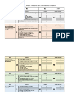 Standar Akreditasi Puskesmas 2023 - KMK165 - 022202