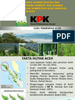 Paparan Aceh Hutbun