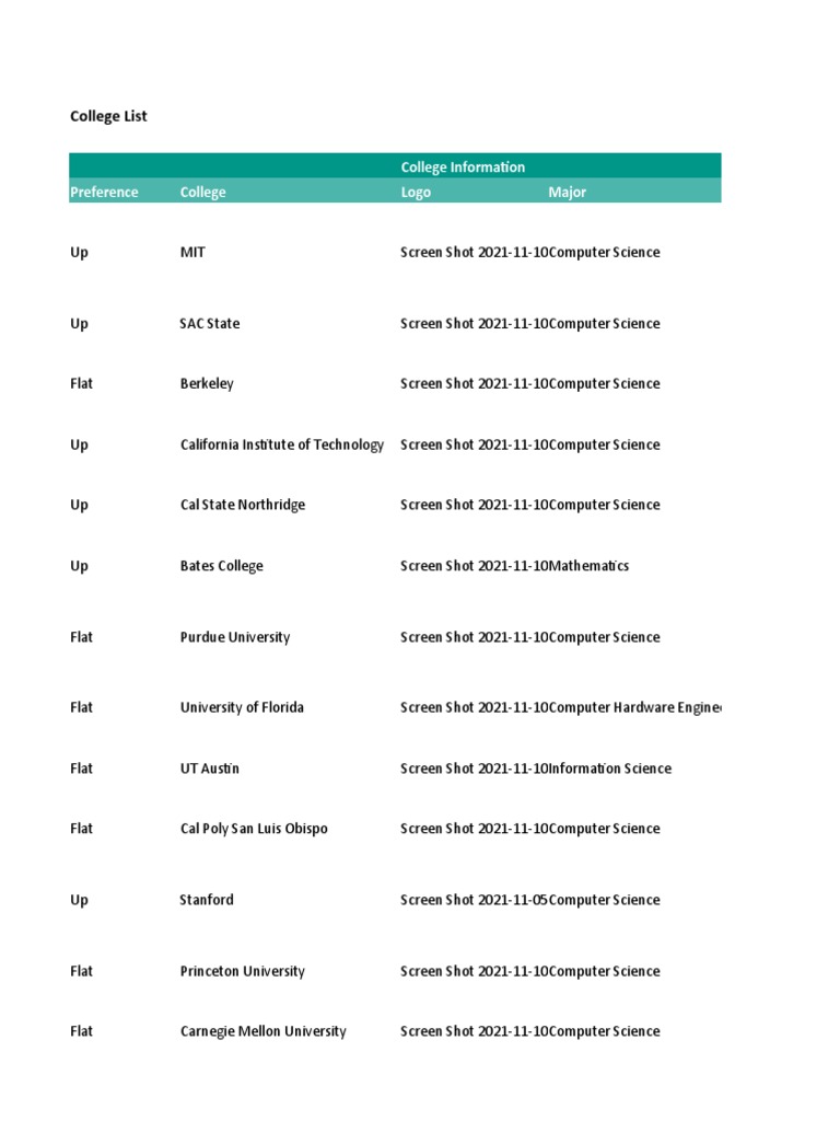 college-applications-pdf-the-united-states