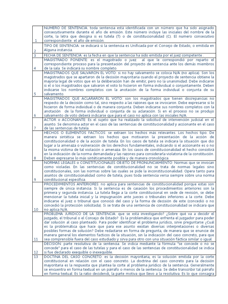 Estructura de Sentencias Judiciales | PDF | Sentencia (ley) | Constitución