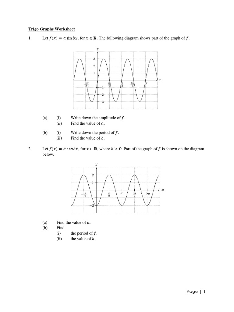 Trigonometry Graphs Worksheet | PDF | Mathematics | Mathematical Relations