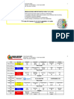 Recomendaciones Importantes para Tu Clase: Pero Todo Debe Hacerse de Una Manera Apropiada y Con Orden