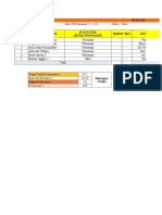 Plan Belajar Dian Ananda Quraisin - Semester 5