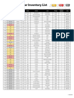 Dealer Inventory List: Latest As of March 24, 2023