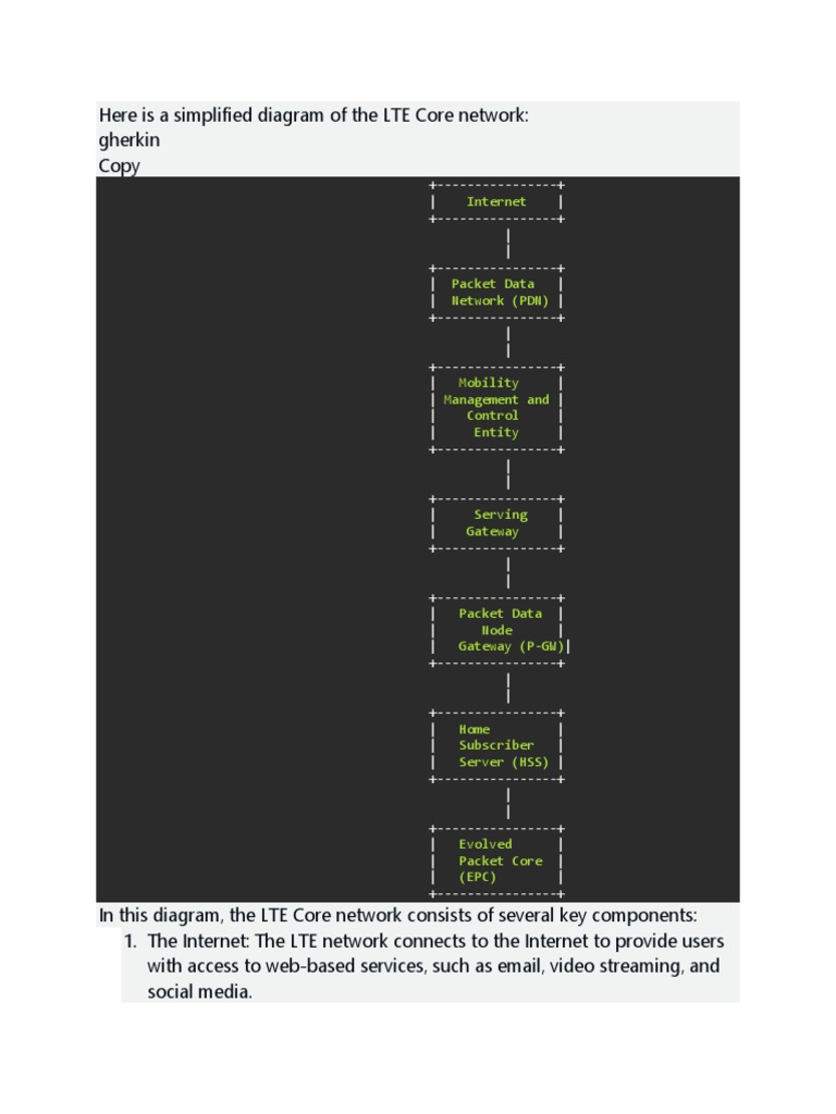 LTE Core Network Overview | PDF | Computer Network | Digital Technology
