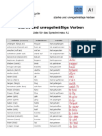 Unregelmäßige Starke Deutsche Verben Liste Sprachniveau A1 Deutsch Deutschlernerblog