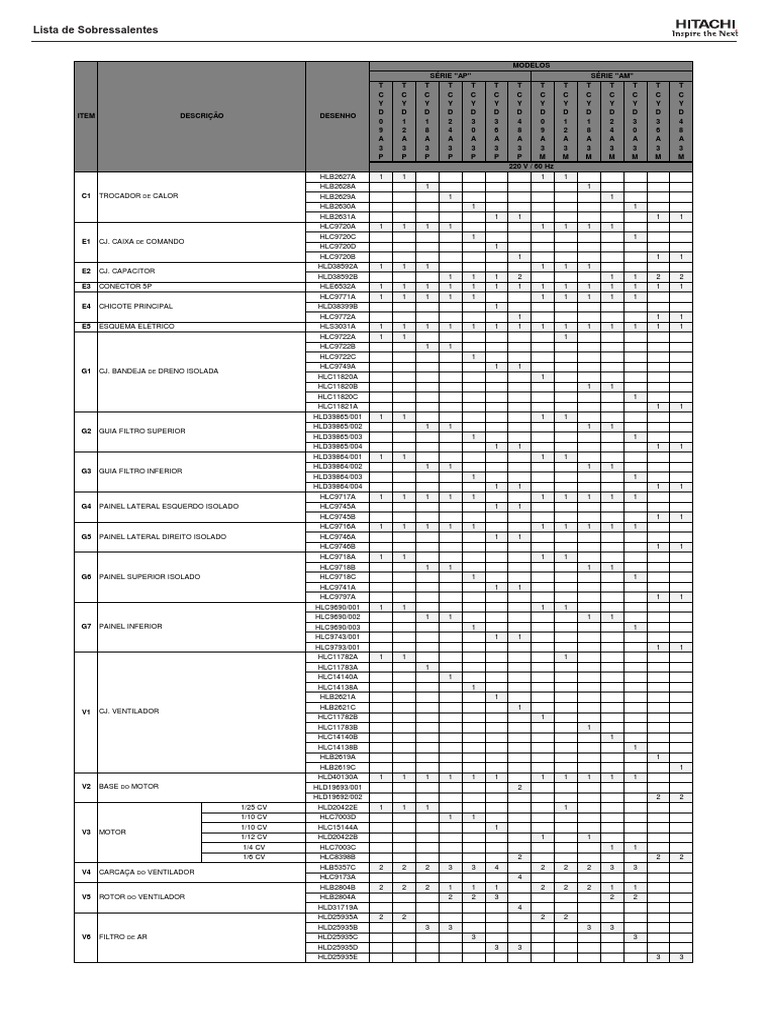 Sobressalentes TETO EMBUTIDO TRC Calor TCY Série A | PDF