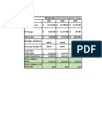 McD's Free Cash Flow Analysis