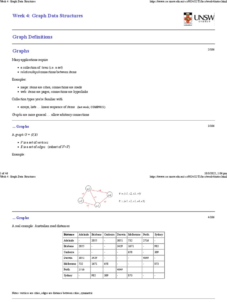 Week 4 Graph Data Structures | PDF | Vertex (Graph Theory ...