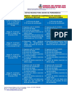 Emenda 41 2021 Novas Regras de Abono de Permanencia Atualizado