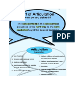 Articulation Handbook