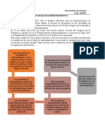 Sociedad de Emprendimiento