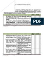 Pemetaan Kompetensi Dan Teknik Penilaian