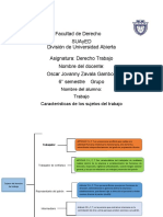 1er Act. Sujetos Del Derecho Del Trabajo