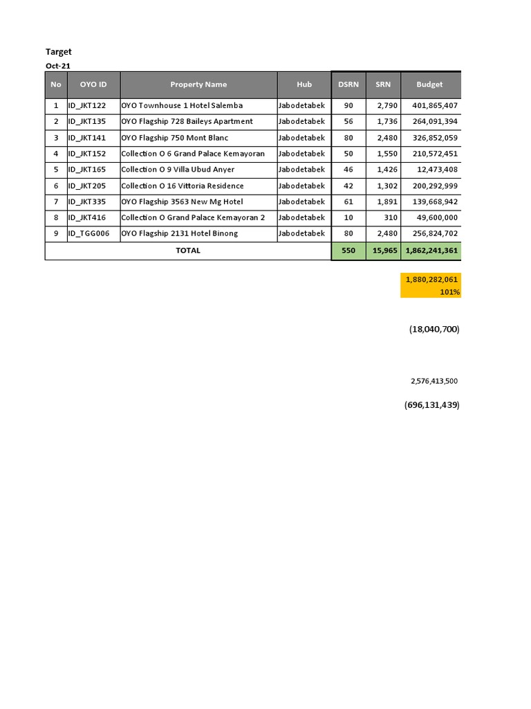 Forecasting oct 2021 pdf