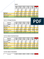 SOB Performance Nov - 2021