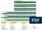 Jadwal Pelajaran PTM 21-22 Genap Ramadan