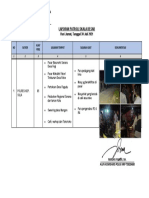 Laporan Patroli Skala Besar Res Kep Sula TGL, 30-07-2021