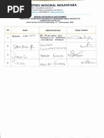 Pembannedan ID | PDF