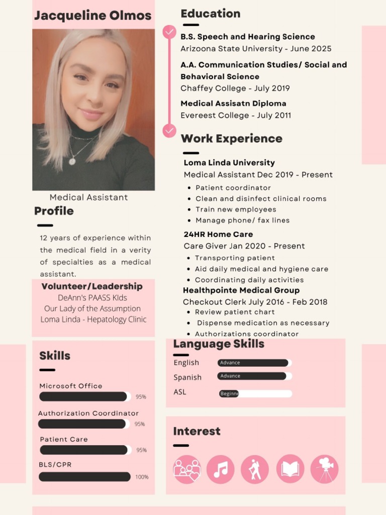 Infographic | PDF