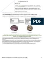 19-FIGO Classification of The Causes of AUB