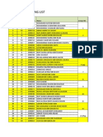 Schedule and Gropuping List