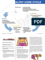 Healthy Core Cycle v 2