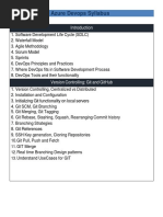 Azure Devops Syllabus