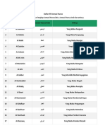 Daftar 99 Asmaul Husna