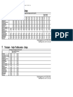 1 - Tirsbæk - Vejle Trafikcenter - Grejs - K03K04 - Vejle Amts Trafikselskab