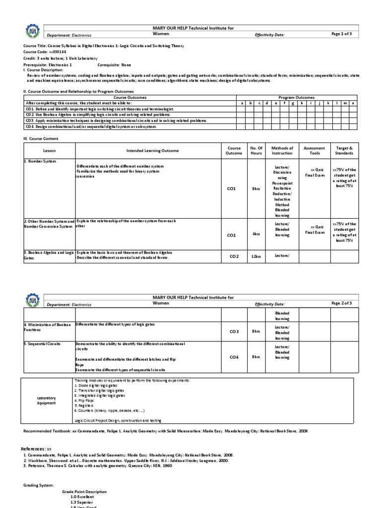 Syllabus of Digital Electronics 1 Logic Circuits and Switching Theory