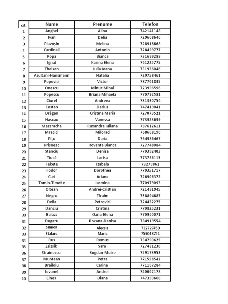 Selectare Elevi | PDF