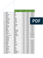 Fix Sisa Bumil 2022 Desa Taman Agung